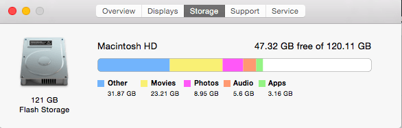 Screen Shot 2015-11-05 at 1.26.30 PM