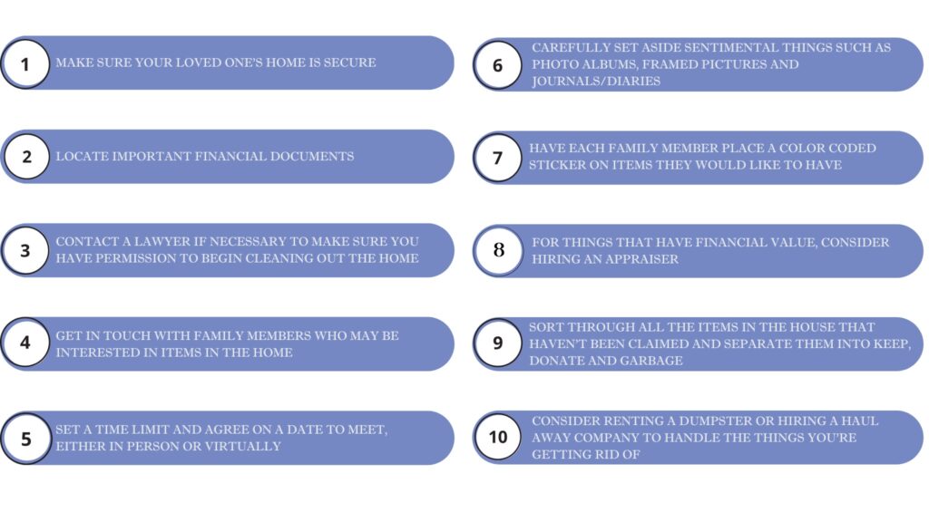 A list of 10 checklist items for estate clear outs.